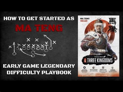 How to Get Started as Ma Teng .